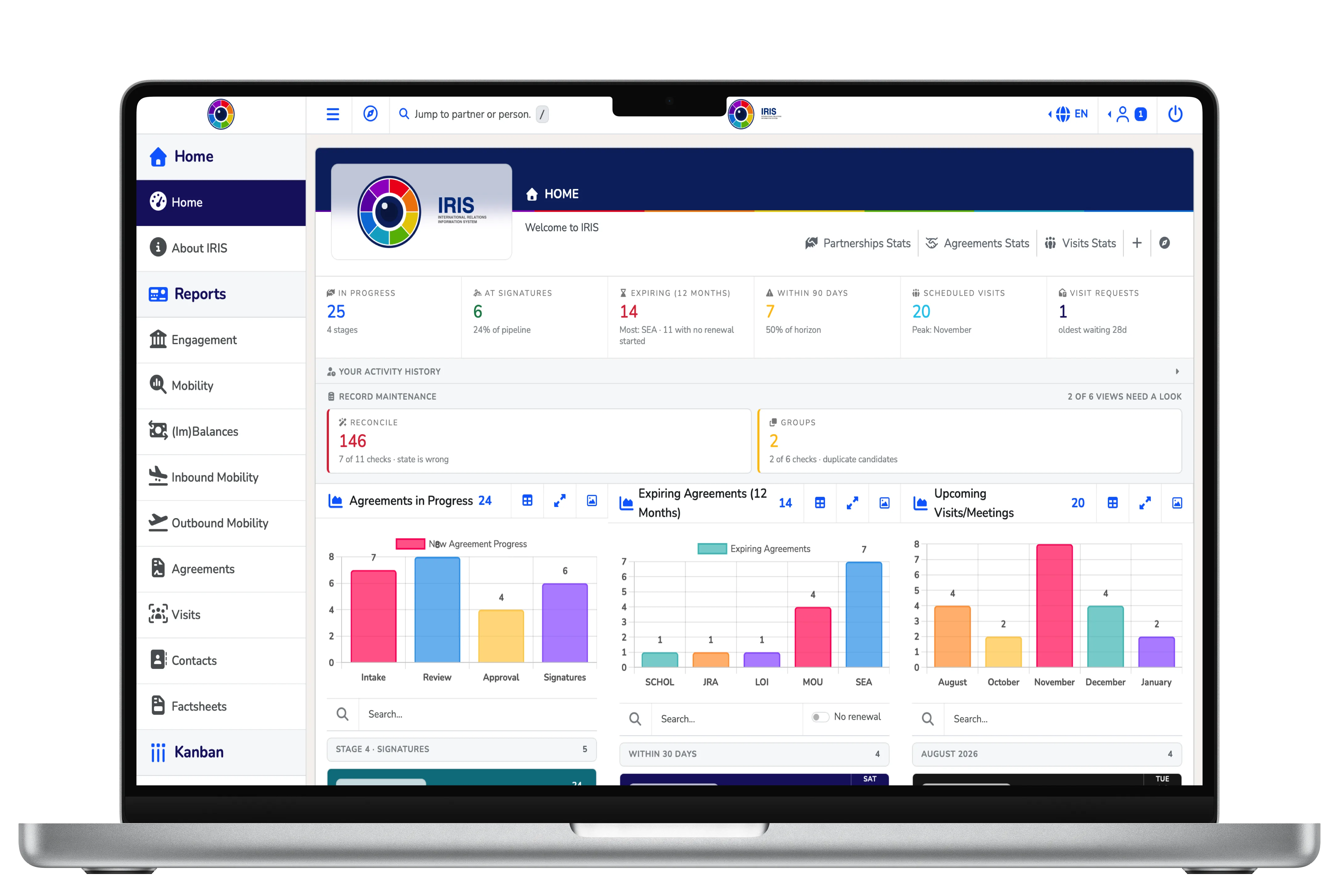The IRIS home dashboard: headline figures, the maintenance cue, and three queues of records to act on